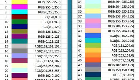 vba excel color index list