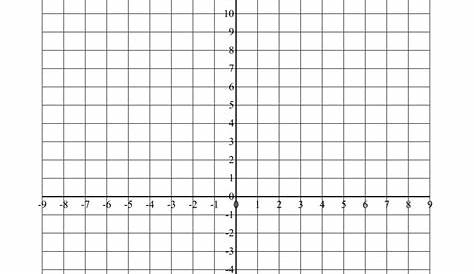 Ordered Pairs And Coordinate Plane Worksheets | Free Printable