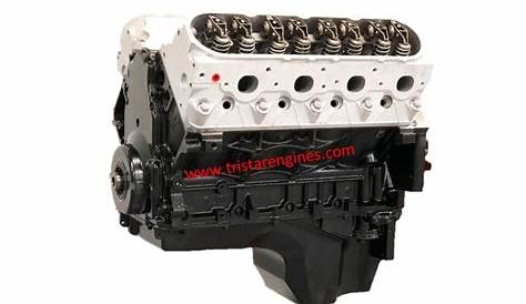 4.8L Chevy Engine | Remanufactured GMC 4.8 Engine | Tri Star Engines