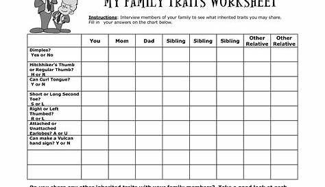heredity for kindergarten worksheet