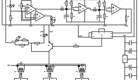 Electronic Circuit Designing: Functional Block Designing (Part 3)