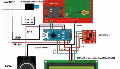 Gsm Based Notice Board Circuit Diagram