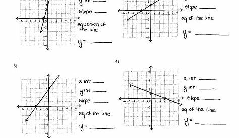 Standard Form Of Linear Equation Worksheet Kuta Softre Graphing — db