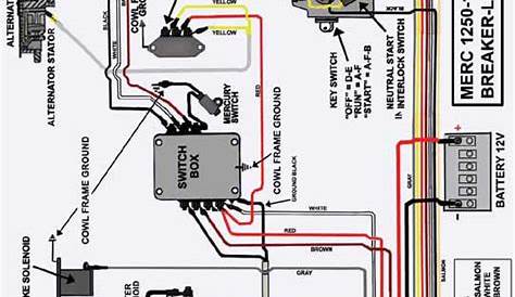 Mercury Outboard Remote Control Wiring Diagram - Wiring Technology