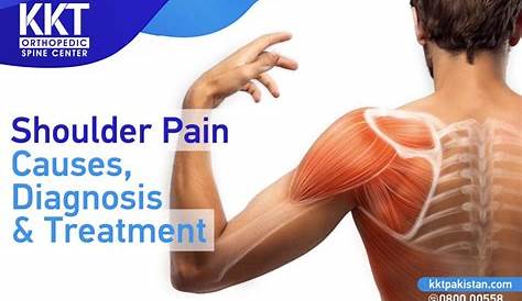 Shoulder Pain: Causes, Diagnosis & Treatment - testingform