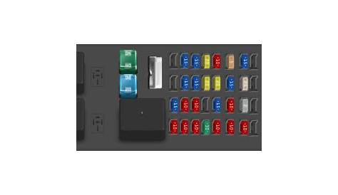 fuse box for 2003 ford taurus