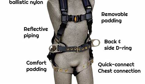 exofit harness size chart