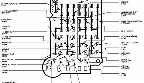 94 s10 fuse box diagram