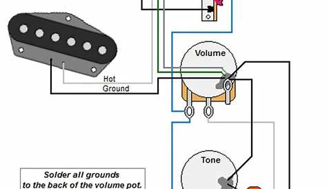 telecaster 4 way switch wiring diagram