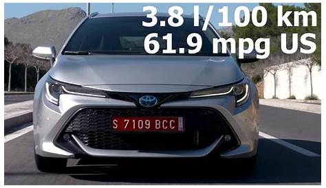 Toyota Wish Fuel Consumption - The consensus amongst wish drivers is