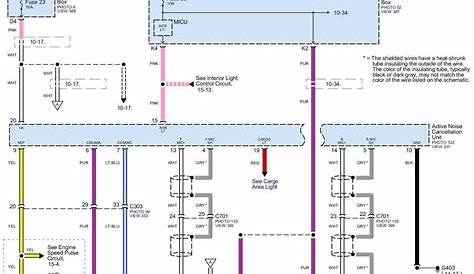honda pilot 2018 wiring diagram