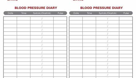 Blood Pressure Printable Chart