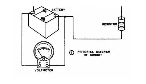 circuit diagram drawing standards