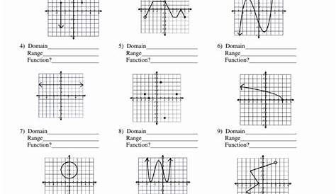 Domain And Range Worksheet 1 Answer Key — db-excel.com