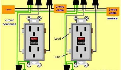 wiring diagram for two 120 volt gfci outlets in a circuit | Electrical