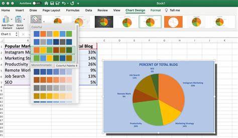 How to Create a Pie Chart in Excel in 60 Seconds or Less - In Cloud Hosting