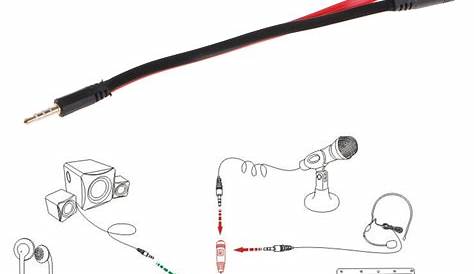 4 Pole Headphone Jack With Mic Wiring Diagram - Wiring Diagram and