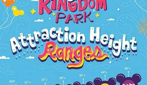 #DisneyKids: Height Requirements for Attractions at Walt Disney World