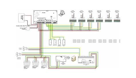 Fire Alarm Wiring Diagram in 2021 | Home security systems, Wireless
