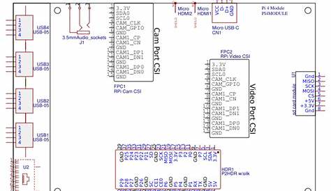 Raspberry Pi 2 Schematic