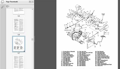 Cub Cadet 2000 Series Service Repair Manual - PDF DOWNLOAD