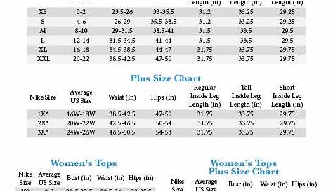 nike swim trunks size chart Online Sale, UP TO 55% OFF