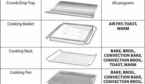 farberware air fryer instruction manuals