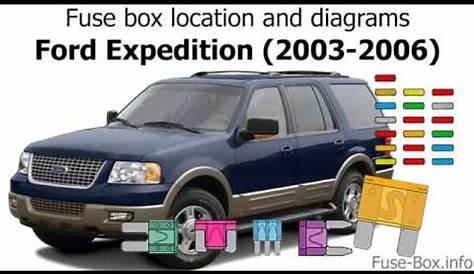 Fuse box location and diagrams: Ford Expedition (2003-2006) - YouTube