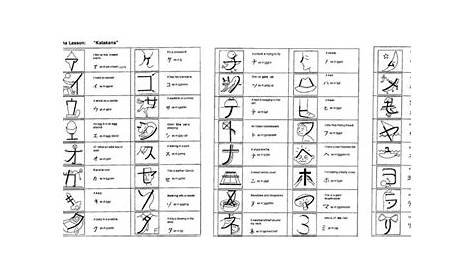 katakana chart with stroke order