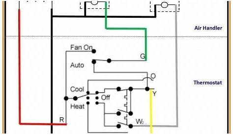 gas furnace fan relay wiring diagram