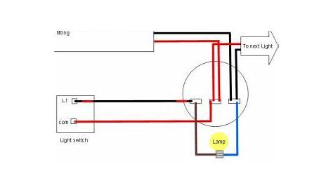 Light wiring diagrams | Light fitting