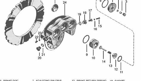 disc brake line diagram