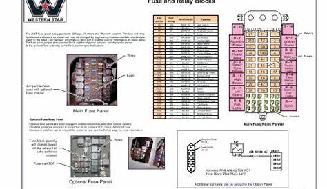 ム/[PDF] +16 Western Star Fuse Box Diagram Ideas - Philips hometheater