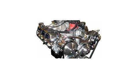 best ford 460 crate engine