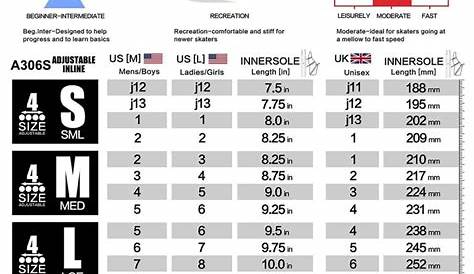 size chart for roller skates