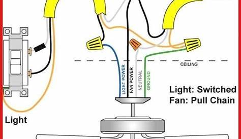 Lutron Caseta Wiring Diagram