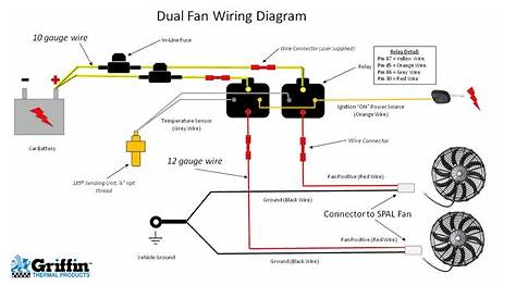 Wiring Diagram Radiator Fan Relay - Wiring Diagram and Schematic