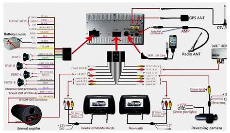 Pioneer Car Stereo Wiring Diagrams