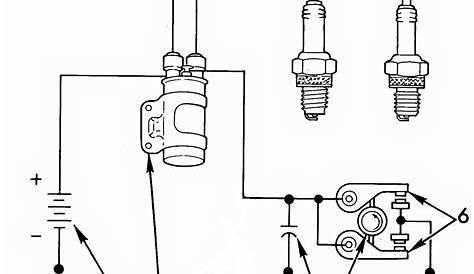 Harley Davidson Coil Wiring Diagram - Cadician's Blog