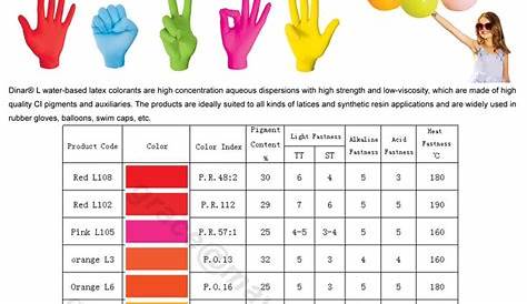 aquarium water test color chart