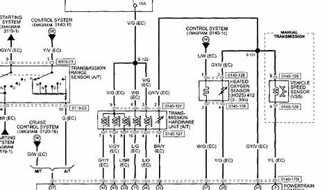 1 Wire Oxygen Sensor Wiring Diagram - Uploadard