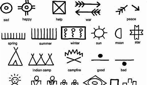 common native american pictographs