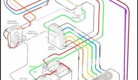 6 battery club car wiring diagram