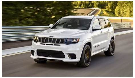 2020 Jeep Grand Cherokee Trackhawk Price And Specs | Drive