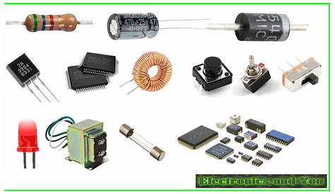 Basic Electronic Components - Types, Functions, Symbols