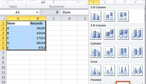 how to create funnel chart excel