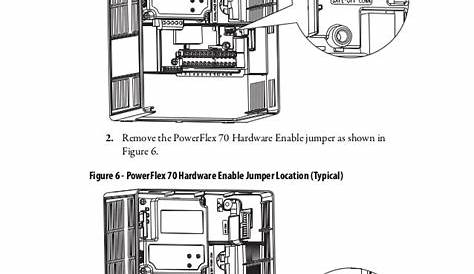 Powerflex 70 Manual Wiring Diagram 2 Pdf Reader - Eden Scheme