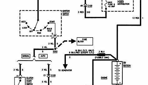 [DIAGRAM] 7 Plug Truck Wiring Diagram Gmc - MYDIAGRAM.ONLINE
