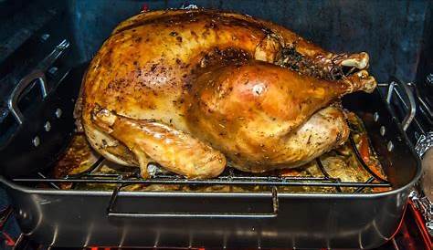 How Long to Cook Brined Turkey? Cooking Time Chart – HotSalty