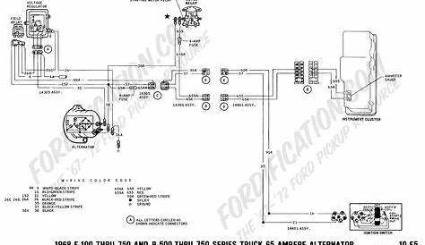 1968 Impala Wiring Diagram - Jatam Bila